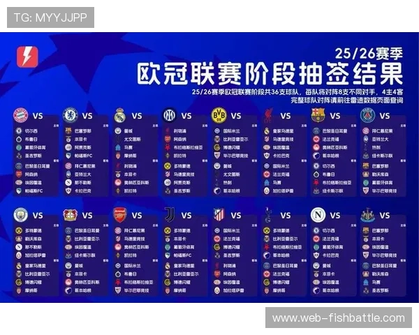 欧战名额分配方案微调，法甲第三名直通欧冠在望