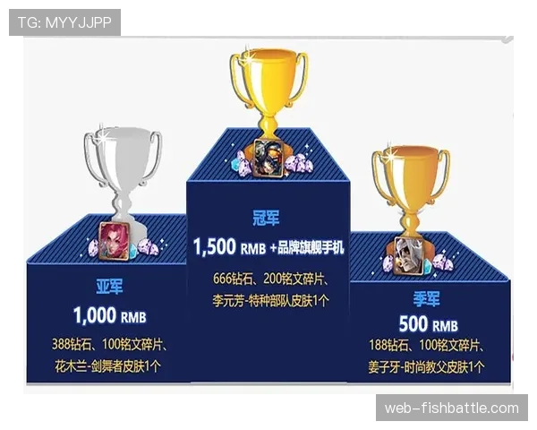 上海高校赛4月18日签到领物，4月19日8-30正式开赛